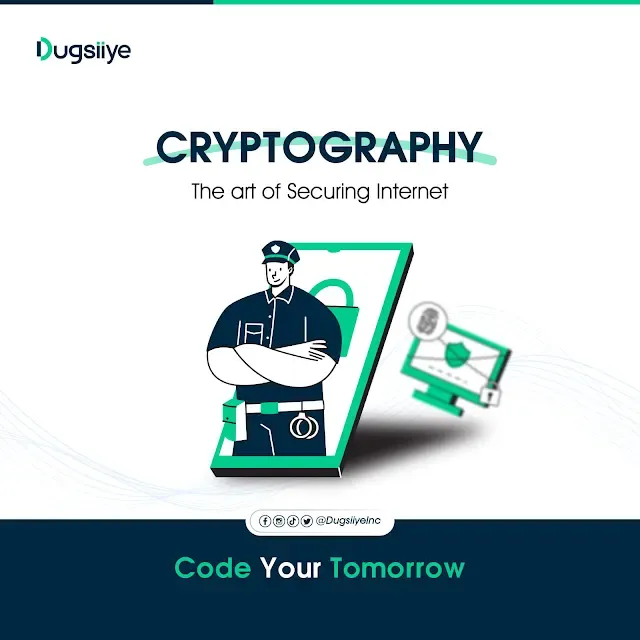 Waa Maxay Cryptography